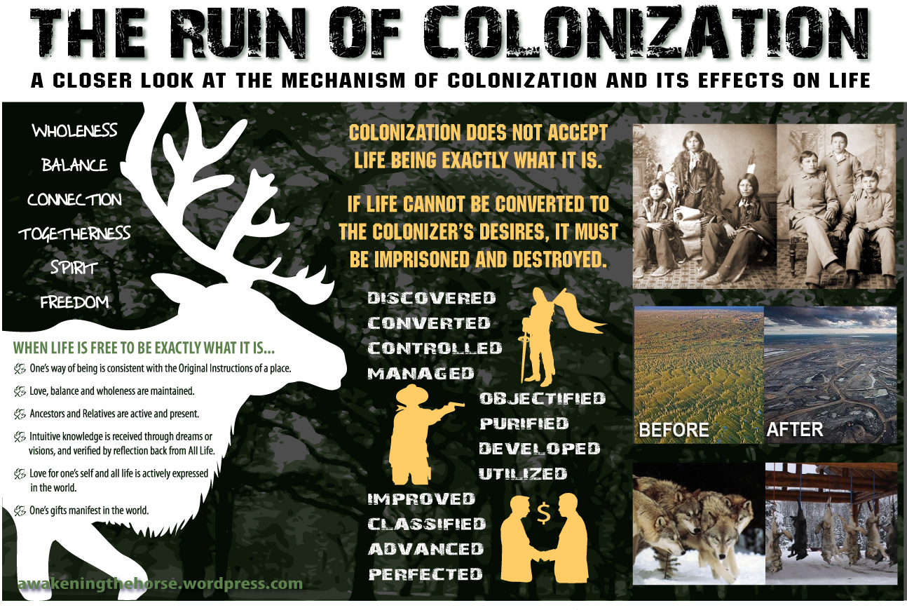 colonizationruin